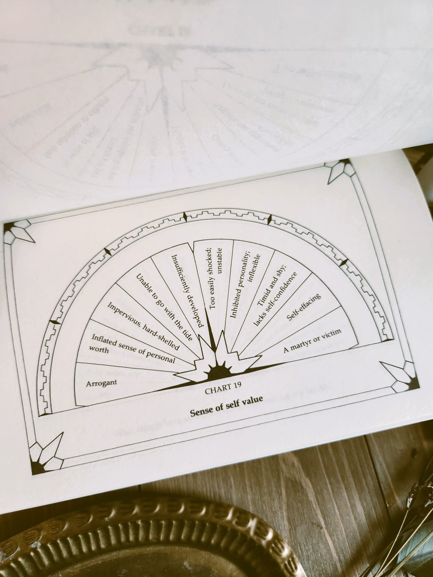 Practical Pendulum Book